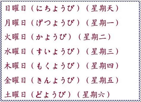 日本星期对应金木水火土|【日本星期對照表】故事由來、記憶法、相關日文單字。